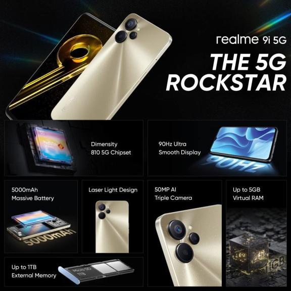 realme 9i 5G ( 128 GB Storage, 6 GB RAM ) Online at Best Price On